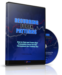 day trading strategies